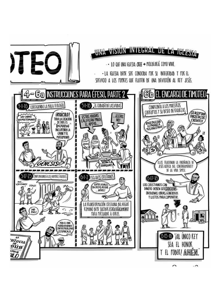 1ti Poster | PDF