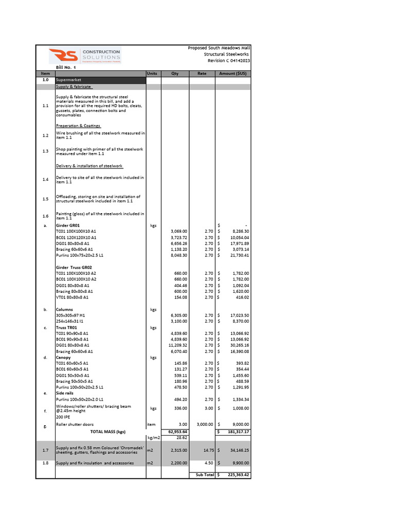 South Meadows Village Structural Steel Boq Rev B 04122023 Pdf