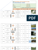NFBD PVT - LTD Ecr Resale Details - 12.04.2024