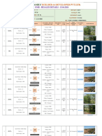 NFBD PVT.LTD OMR RESALE DETAILS - 13.04.2024