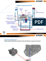 02.7 Sistem de Răcire