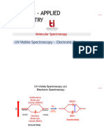 UU-Vis Spectroscopy - 2023