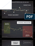 Trading With Fibonacci Pivot Points Made Easy