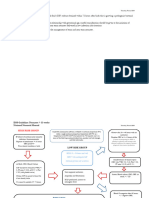 Late Preterm Early Term EOS - Neonatal Manual