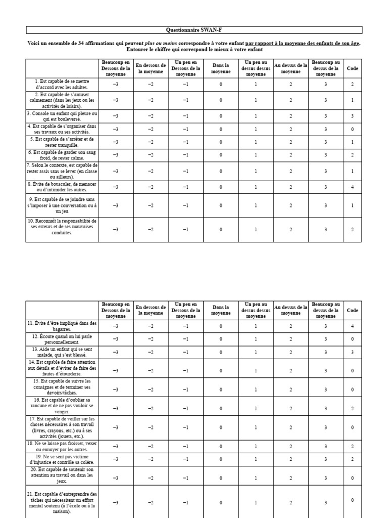 Questionnaire SWAN-F pour enfants | PDF | Échecs
