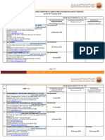 List of Rcy Registered Third Party Consultants For Water Quality Service - 02 January 2024