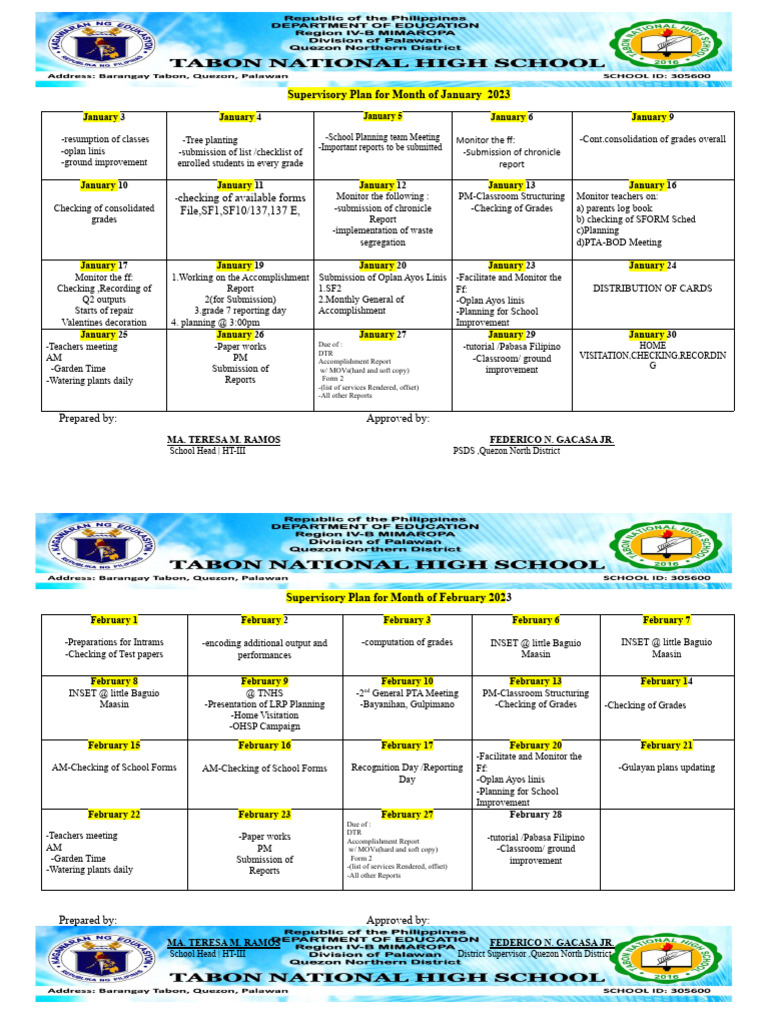 Supervisory Plan 2023 | PDF