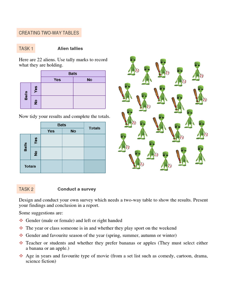 Two Way Tables Pdf