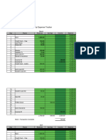 Month Expense Tracker by Part Time Money