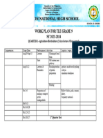 WORK PLAN FOR TLE GRADE 9