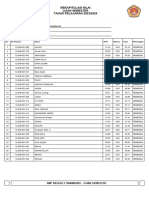 Rekapitulasi Nilai Ujian Semester 9a Sby