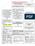 caracteriser_une_organisation