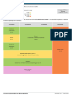 MSC Maschinenbau PDF - en