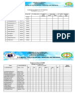 Teachers SUMMARY OF ATTENDANCE AND ABSENCES