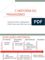 Breve Historia Do Paisagismo Atual