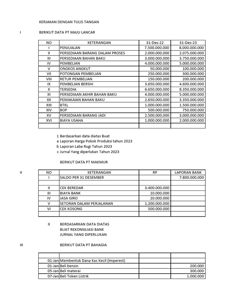 Laporan Keuangan dan Jurnal 2023 | PDF