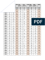 Std-11 (JEE) 29-3-24 PCM Online Test Result Sheet(1) (1)