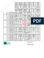 Jadwal Mata Pelajaran