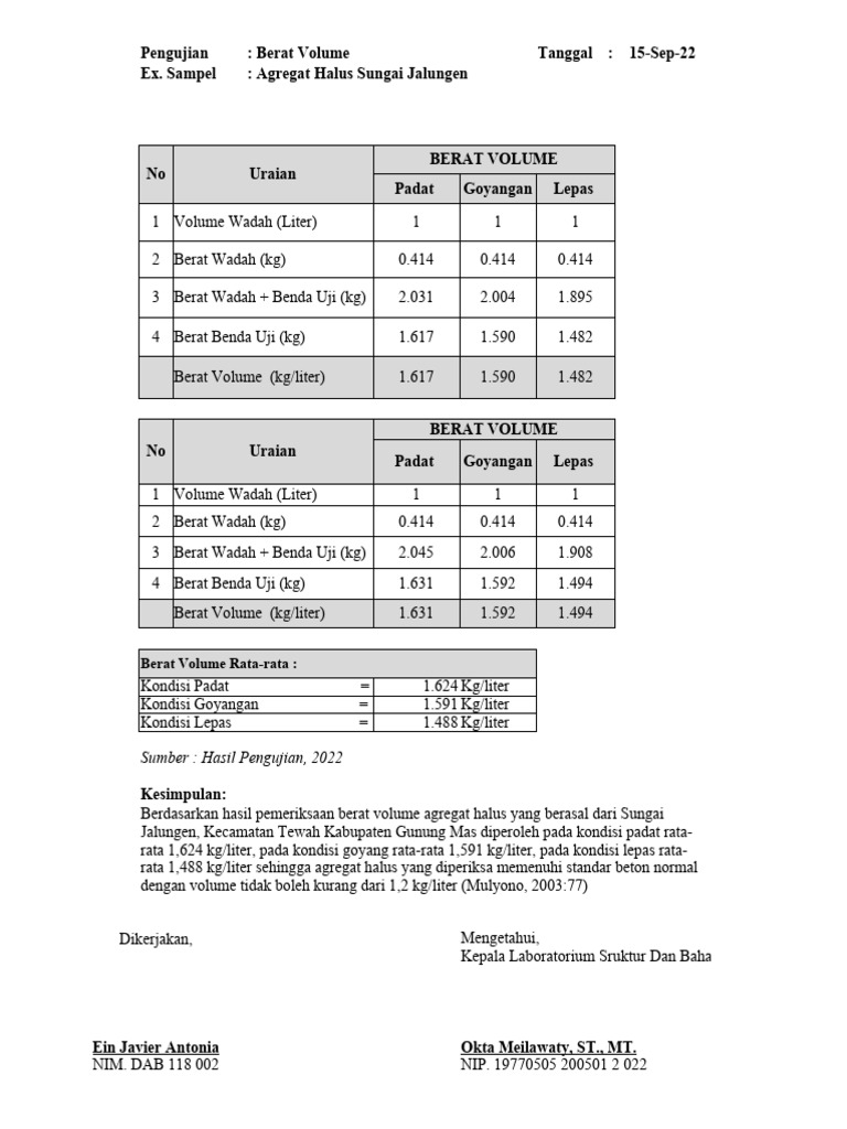 Pengujian Agregat Halus Sungai Jalungen | PDF