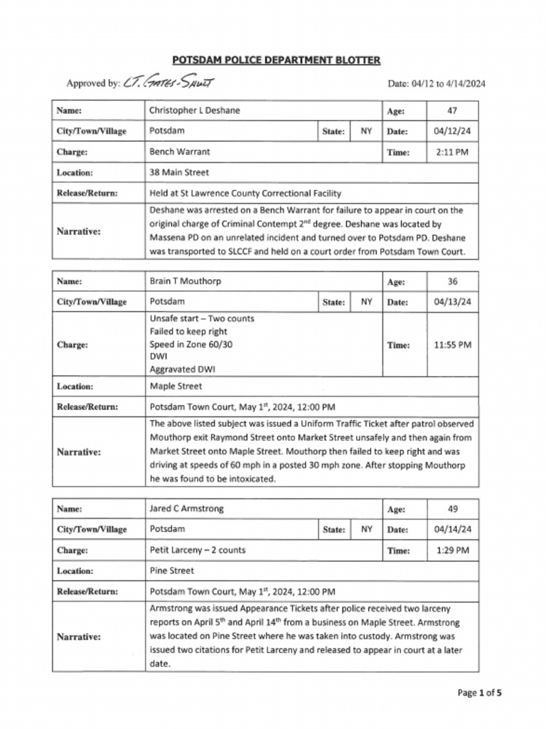Potsdam Village Police Dept. blotter April 14, 2024 PDF
