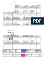 SEGUIMIENTO ESNI- 2019