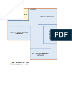 Estructura de La Empresa