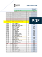 Poblacion 2023 - Diris Lima Este - Revisada - 28 - 2 - 2023