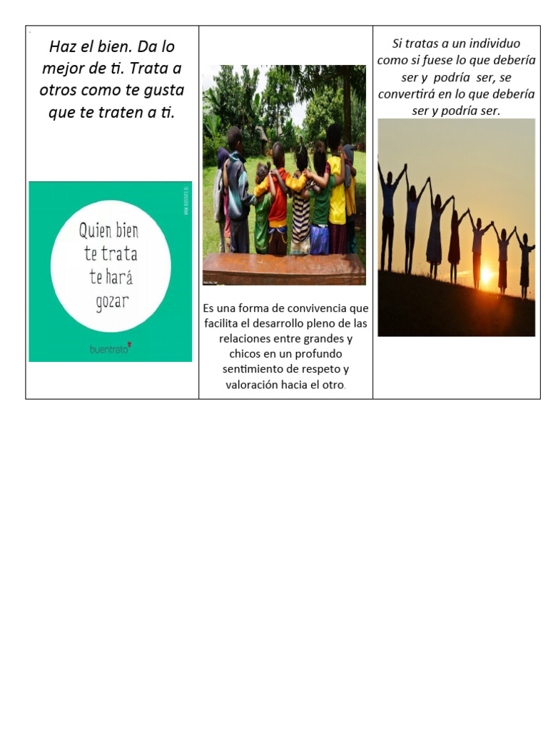 Respeto y Valoración en Relaciones | PDF