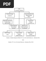 Download Struktur Organisasi Coca Cola by Sherry Novalia SN72321888 doc pdf
