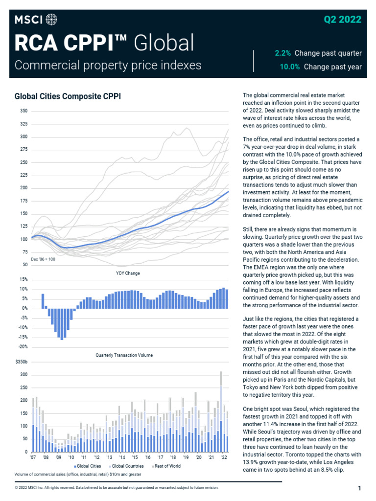 Msci Global Quarterly Property Index