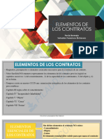 4 ELEMENTOS Y PRESUPUESTOS DE VALIDEZ DE LOS CONTRATOS