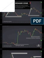 How To Trade Like Banks (1) - Supply and Demand Price Action For Beginners