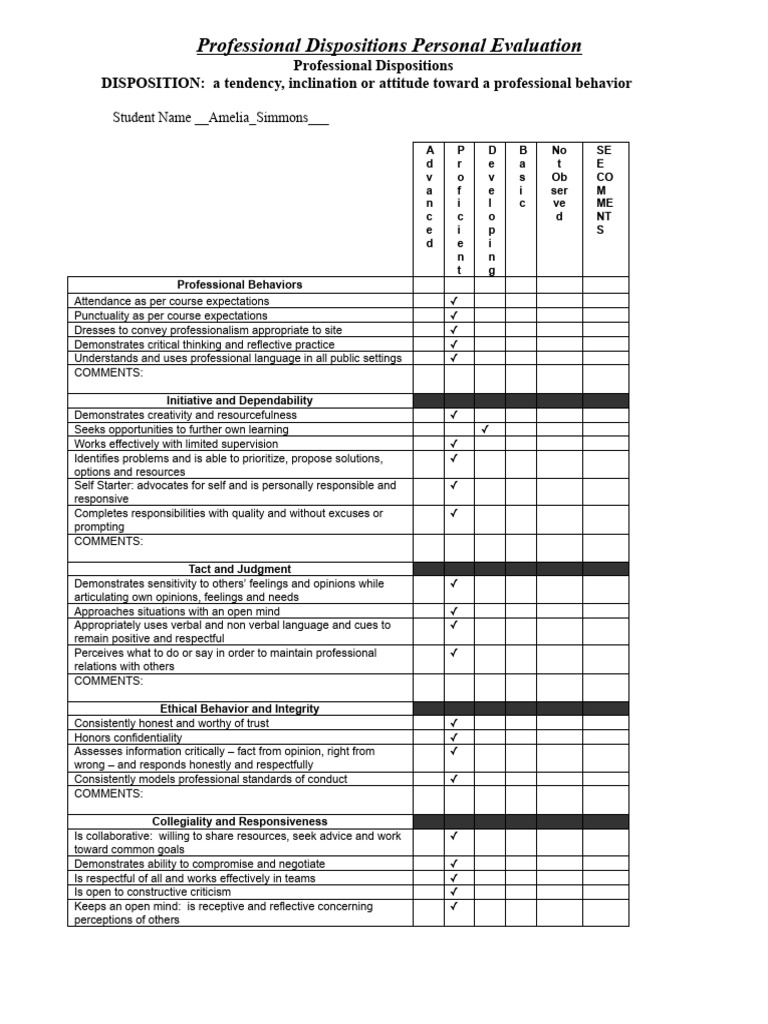 Professional Dispositions | PDF | Social Psychology | Psychological ...
