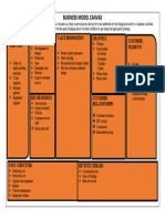 Business Model Canvas