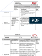 Jsa for Drilling Well