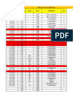 Bus and Train Record Jan 2024