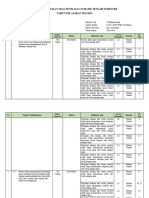 01) Kelas 7 - Kisi-Kisi Sumatif Tengah Semester Genap TA 2023-2024