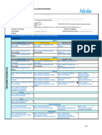 rizolisis neurotherm