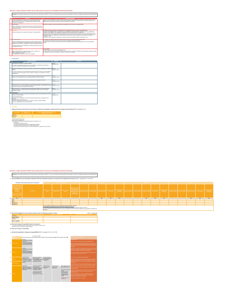 IFRS S1: Governance and Risk Management | PDF | Risk | International ...