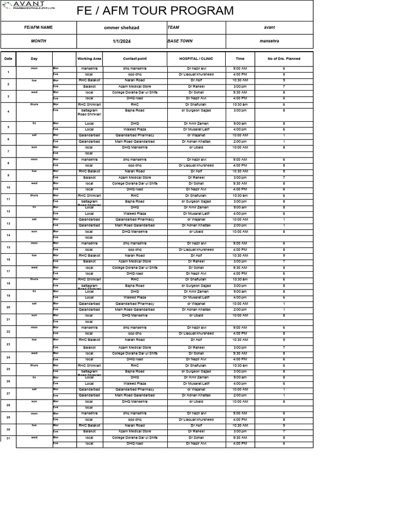 ommer-sfe-mansehra-tour-plan-january-24-download-free-pdf-pharmacy