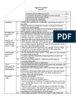 Agressive Patint Checklist