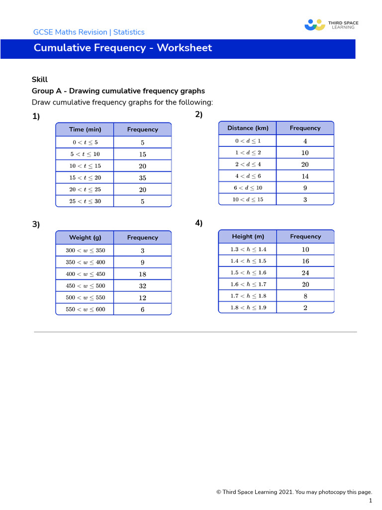 Cumulative Frequency Worksheet | PDF | Median | Quartile