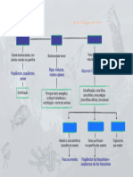 6242-mapa final ECOSSITEMAS MARINHOS