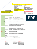 Guias Tematicas 2024