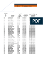 Batch - Candidates - Fri Apr 12 2024 15-00-02 Gmt+0530 (India Standard Time)