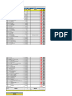 Formato de Entrega de Herramientas Parada Guardas 29 Marzo