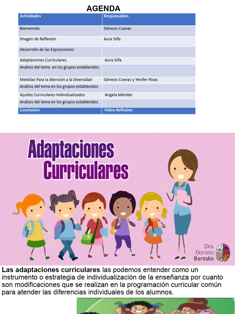 Imagen de Adaptaciones Curriculares | PDF | Evaluación | Plan de estudios