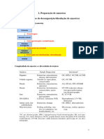 2.1 Métodos de Decomposição - Dissolução de Amostras