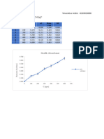 Andre grafik KIMANAL[1]