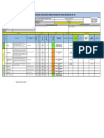 Matriz de Identificacion Y Evaluacion de Riesgos Por Puesto de Trabajo Metodologia NPT 330